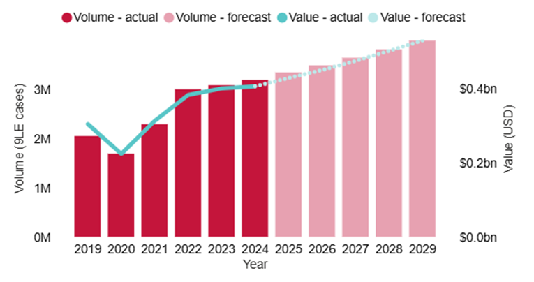 Fig-1-(1).png Fig-1-(1).png